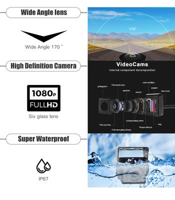 Fleet trucks waterproof AHD 12V 24V 360 degree bird view camera for car