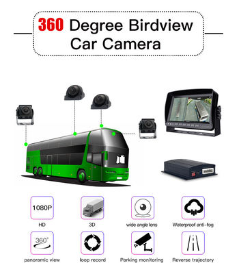 1080P AHD 360-Grad-Panorama-Rückwärtskamera Vogelbildsystem, wasserdichte Auto-DVR-Aufzeichnung, Parkhilfe für Hyundai-Lkw, Busse und Wohnmobil