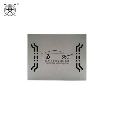 360° Panoramafahrzeugkamerasystem zur Unterstützung des Sicherheitsmanagements und der Parksteuerung