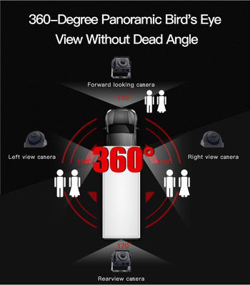 Truck Navigation and Camera System with Blind Spot Detection and AHD 1080P for Safe Reversing