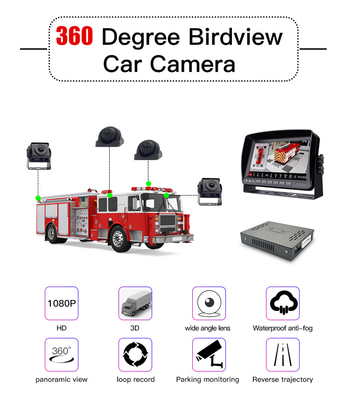 DC12V-Ersatzkamera-System 10in für RV-LKW-Anhänger Van Quad Split Screen Monitor