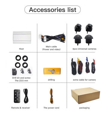 Hochauflösendes 360°-Autokamerasystem für Parkhilfe, Totwinkelassistent und Nachtsicht