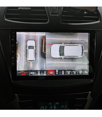 360° Panoramic Car Imaging System Designed for Parking Assistance and Blind Spot Safety