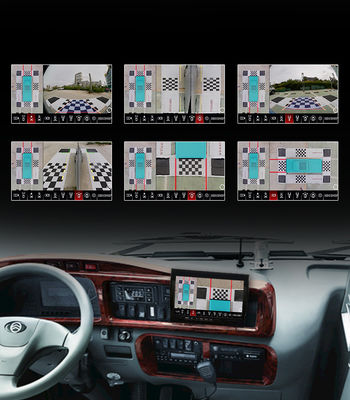 Umfassendes 360-Kamerasystem für Touristenfahrzeuge mit Echtzeitüberwachung und Sicherheit