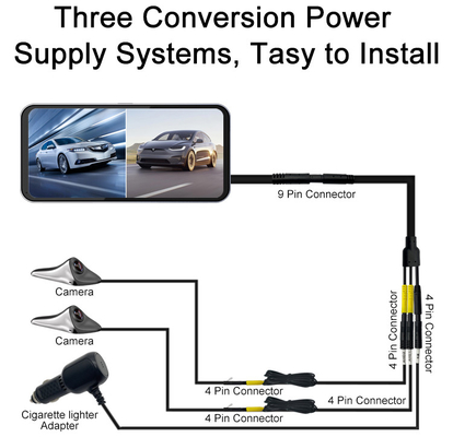Leichtes Warnsystem bei seitlicher Kollision mit Betriebsspannung 12V-24V und Gewicht 0,5 kg