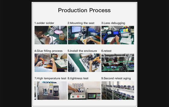 Einparkhilfe hinten mit 0,3 m – 2,3 m Reichweite | Piepton-Sprachwarnung Einparkhilfe für Autos