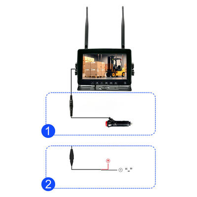 7-Inch HD Wireless Forklift Rear View Camera System 1080P DVR IP68 Waterproof Magnetic Battery Full Vehicle Coverage