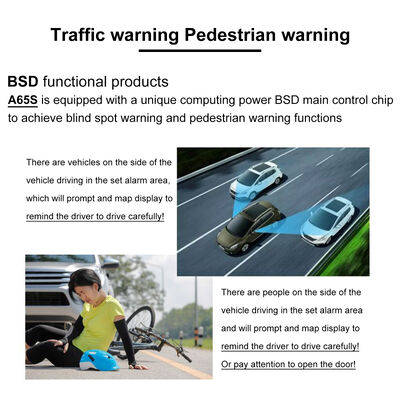 Erweiterte AHD 1080P-Rücksichtskamera mit Sharkfin Design und 6,25 Zoll-Bildschirm für Parken und Blind Spot Awareness