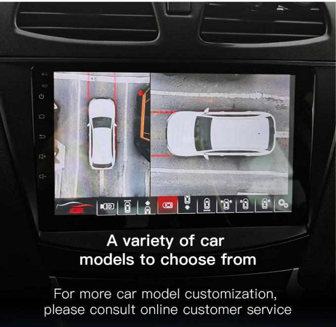 360° Bird View Camera system installed on a vehicle